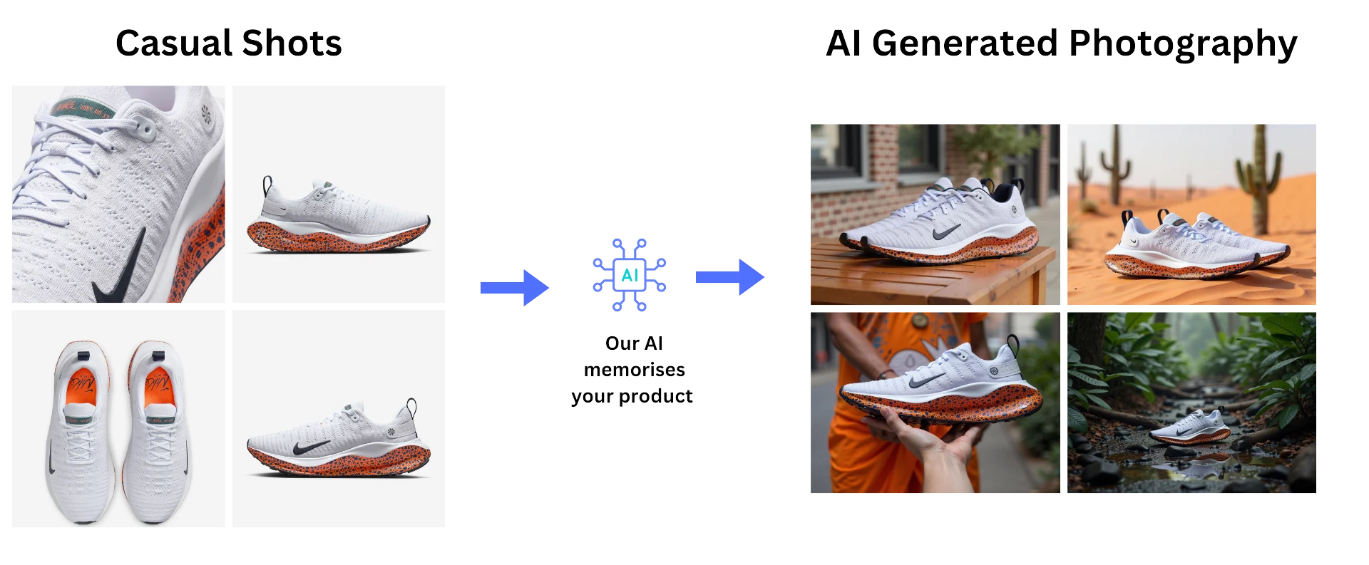 Ready to Use Pages You Need for a SaaS Business.