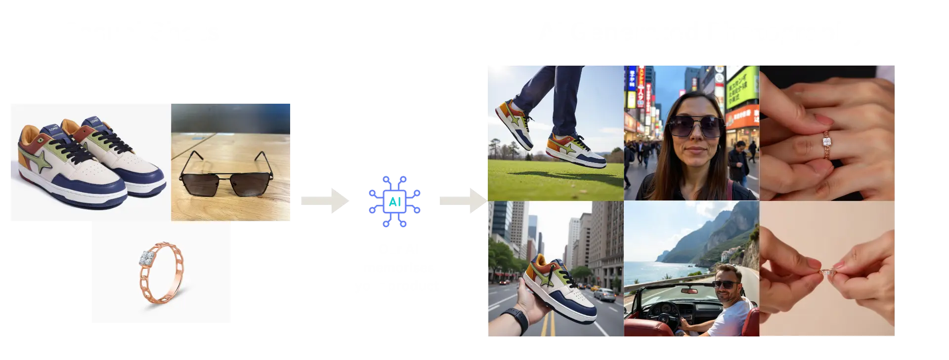 Ready to Use Pages You Need for a SaaS Business.