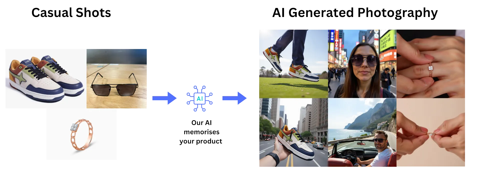 Ready to Use Pages You Need for a SaaS Business.